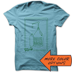 Refuse Reduce Reuse Refill Rethink